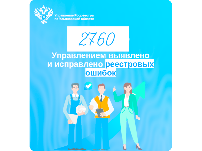В I полугодии 2025 Управлением выявлено и исправлено 2760 реестровых ошибок.