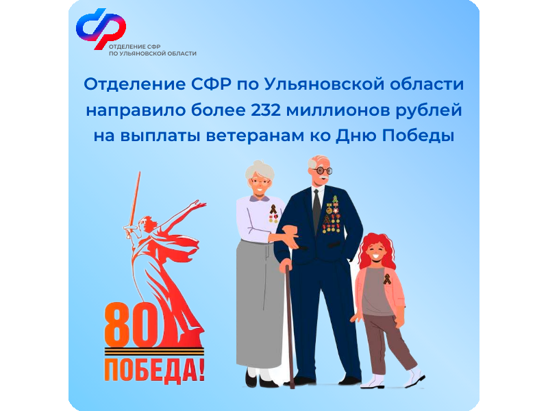 Отделение СФР по Ульяновской области направило более 232 миллионов рублей на выплаты ветеранам ко Дню Победы.