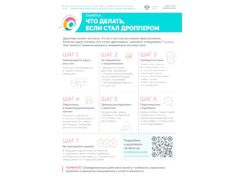 Когда УК должна возместить ущерб?.