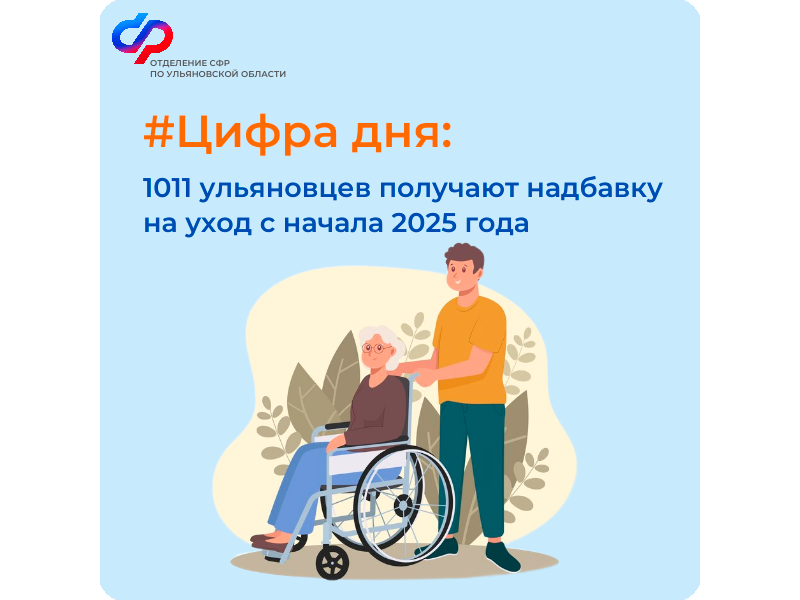 С начала 2025 года Отделение СФР по Ульяновской области назначило надбавку на уход более 1000 жителей региона.