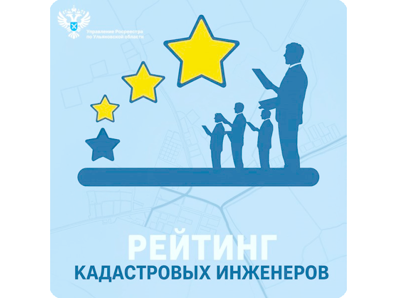 Рейтинг кадастровых инженеров, осуществляющих деятельность на территории Ульяновской области, за III квартал 2025.