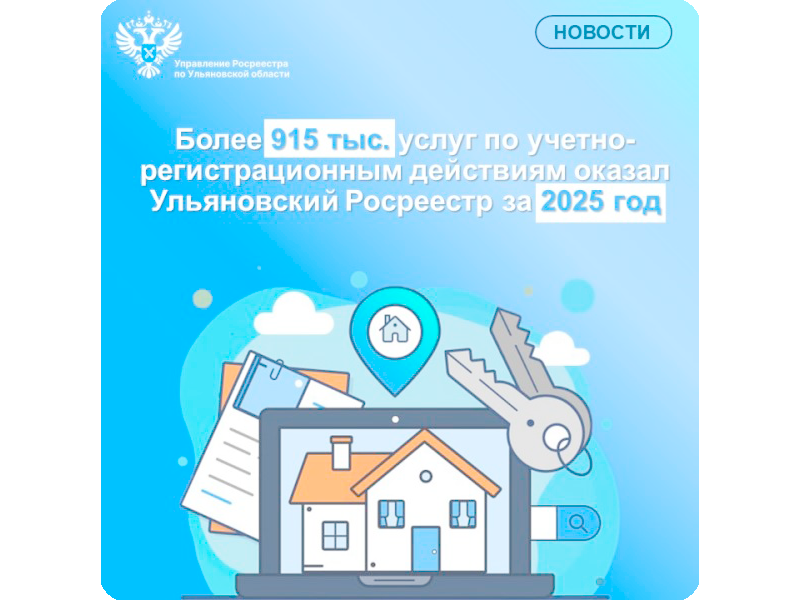 Более 915 тысяч услуг по учетно-регистрационным действиям оказал Ульяновский Росреестр за 2025 год.