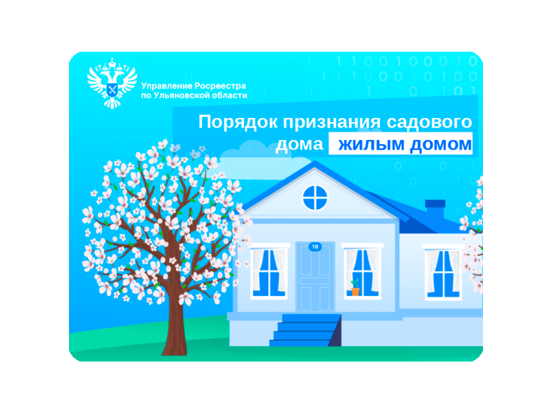 Порядок признания садового дома жилым домом.
