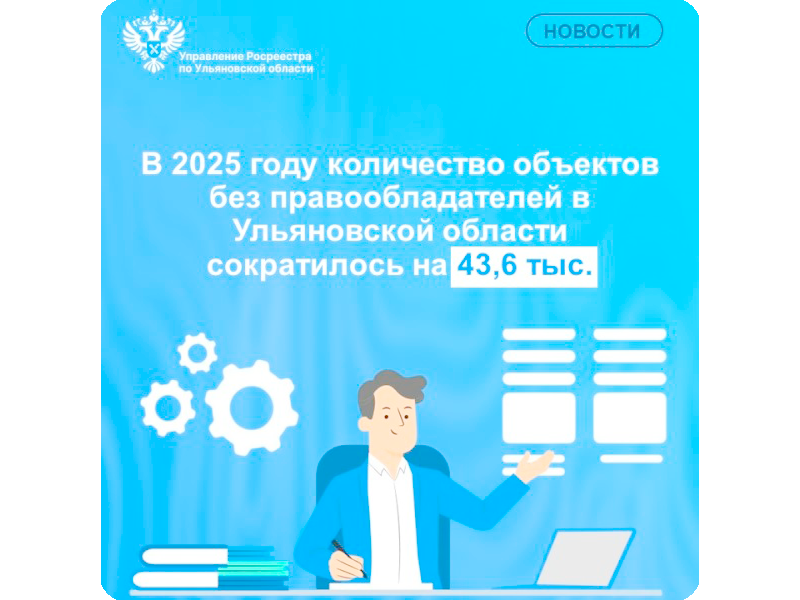 В 2025 году количество объектов без правообладателей в Ульяновской области сократилось на 43,6 тыс..