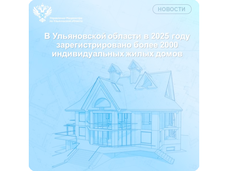 В Ульяновской области в 2025 году зарегистрировано свыше 2836 индивидуальных жилых домов.