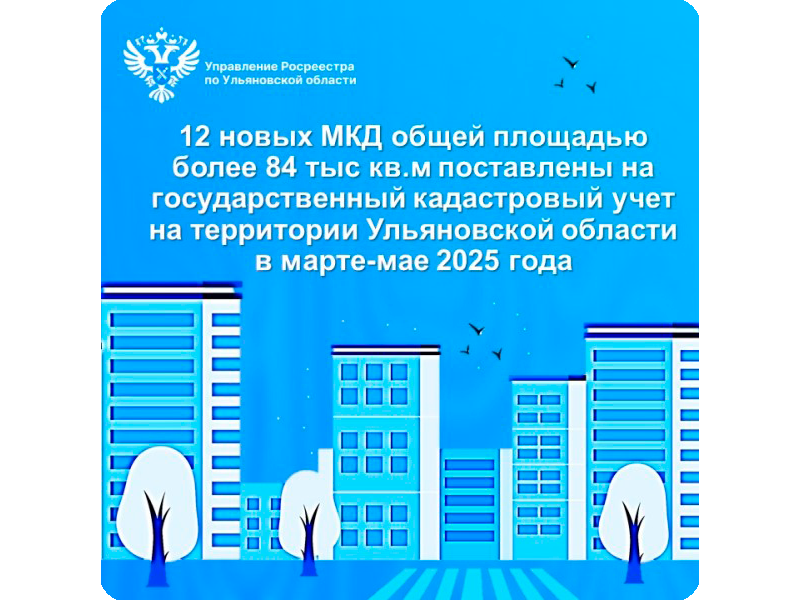 12 новых МКД общей площадью более 84 тыс кв.м поставлены на государственный кадастровый учет на территории Ульяновской области в марте-мае 2025 года.