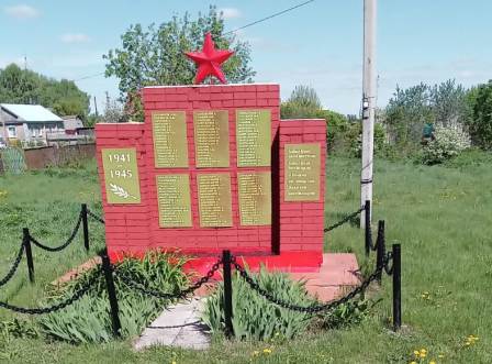 Памятник погибшим односельчанам.