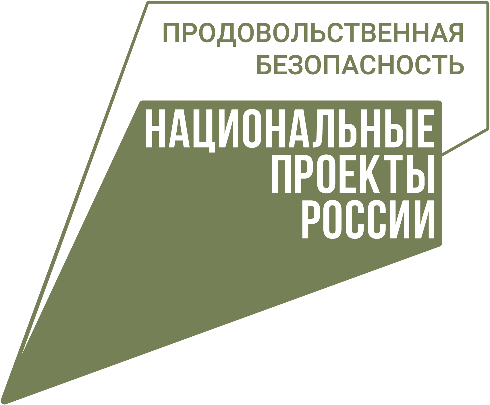 Технологическое обеспечение продовольственной безопасности.