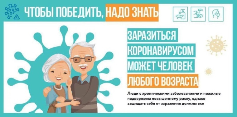 Коронавирус и пожилые люди. Коронавирус и пожилые люди.