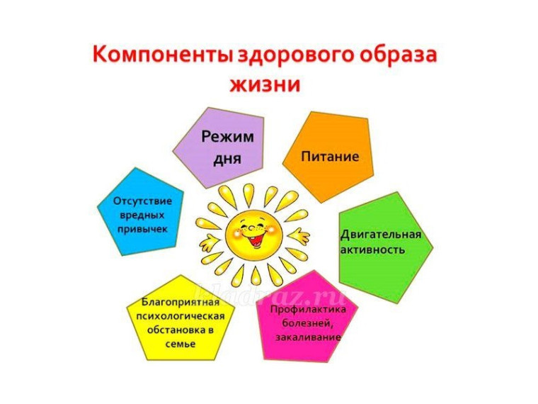 16 – 22 января Неделя профилактики неинфекционных заболеваний. 16 – 22 января Неделя профилактики неинфекционных заболеваний.