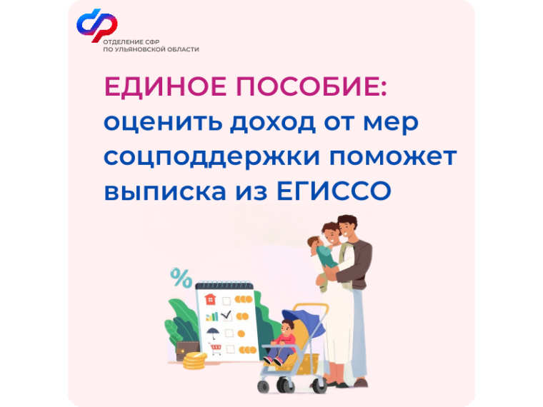 Решили подать заявление на единое пособие, но не знаете, какие доходы будут учтены?. Решили подать заявление на единое пособие, но не знаете, какие доходы будут учтены?.