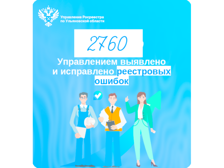 В I полугодии 2025 Управлением выявлено и исправлено 2760 реестровых ошибок. В I полугодии 2025 Управлением выявлено и исправлено 2760 реестровых ошибок.
