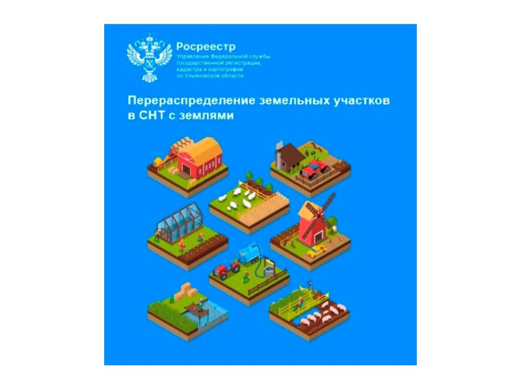 Перераспределение земельных участков в СНТ с землями. Перераспределение земельных участков в СНТ с землями.
