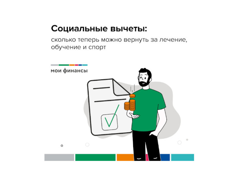 Социальные налоговые вычеты. Социальные налоговые вычеты.
