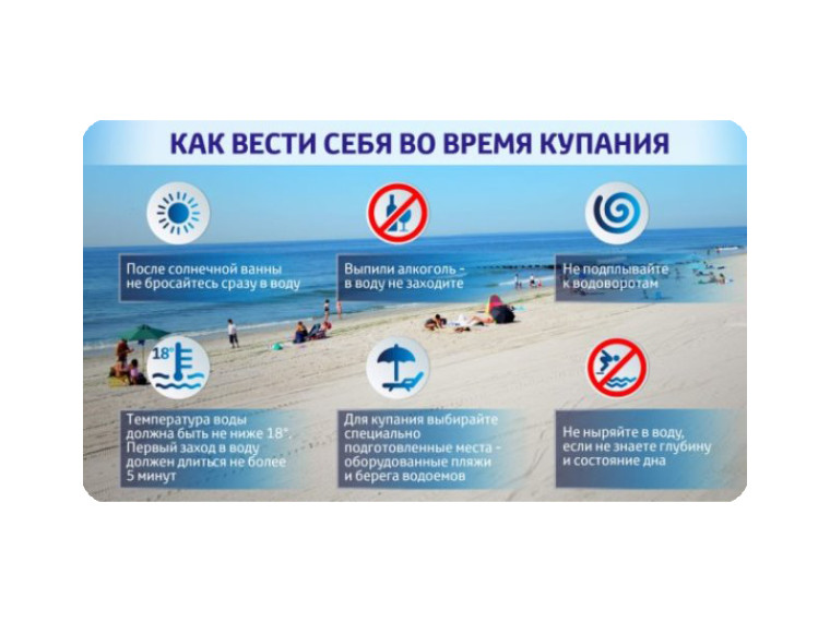 Соблюдайте правила поведения на воде!!!. Соблюдайте правила поведения на воде!!!.