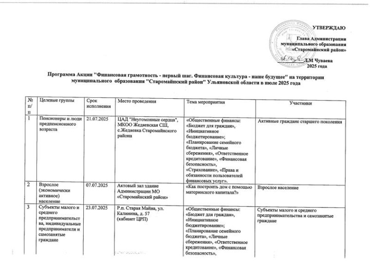 Программа Акции "Финансовая грамотность - первый шаг. Финансовая культура - наше будущее" на территории муниципального образования "Старомайнский район" Ульяновской области в июле 2025 года.