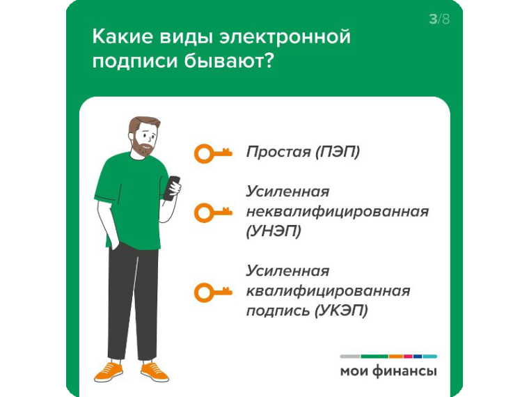 Электронная подпись: что такое и как выбрать?.