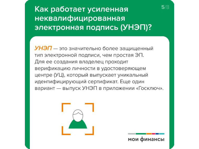 Электронная подпись: что такое и как выбрать?.