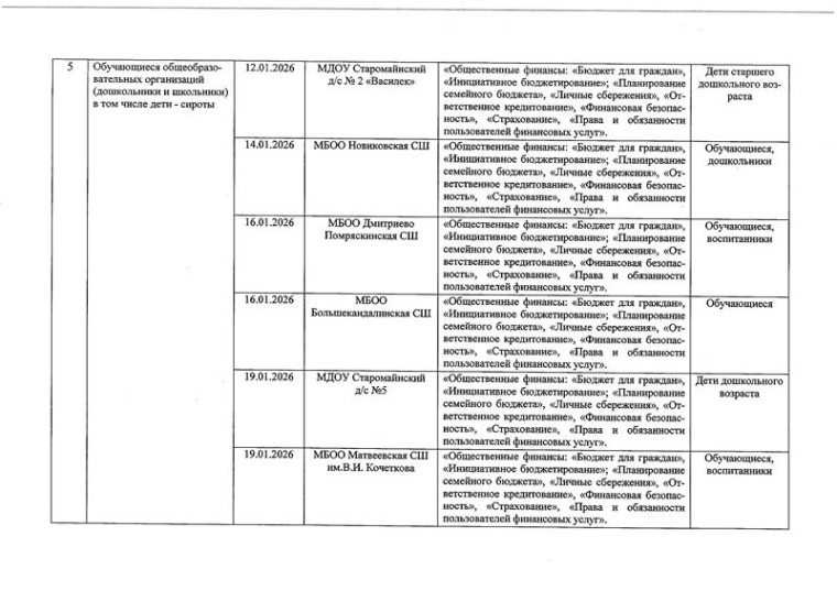 Акция «Финансовая грамотность - первый шаг. Финансовая культура - наше будущее».