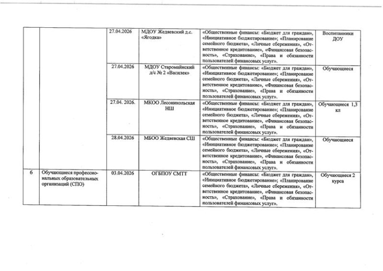 Акция «Формирование финансовой культуры - ключ к достижению финансового благополучия».