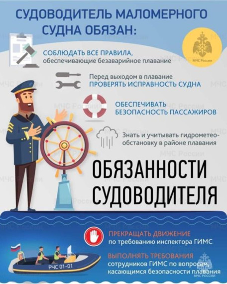 Обязанности судоводителя.